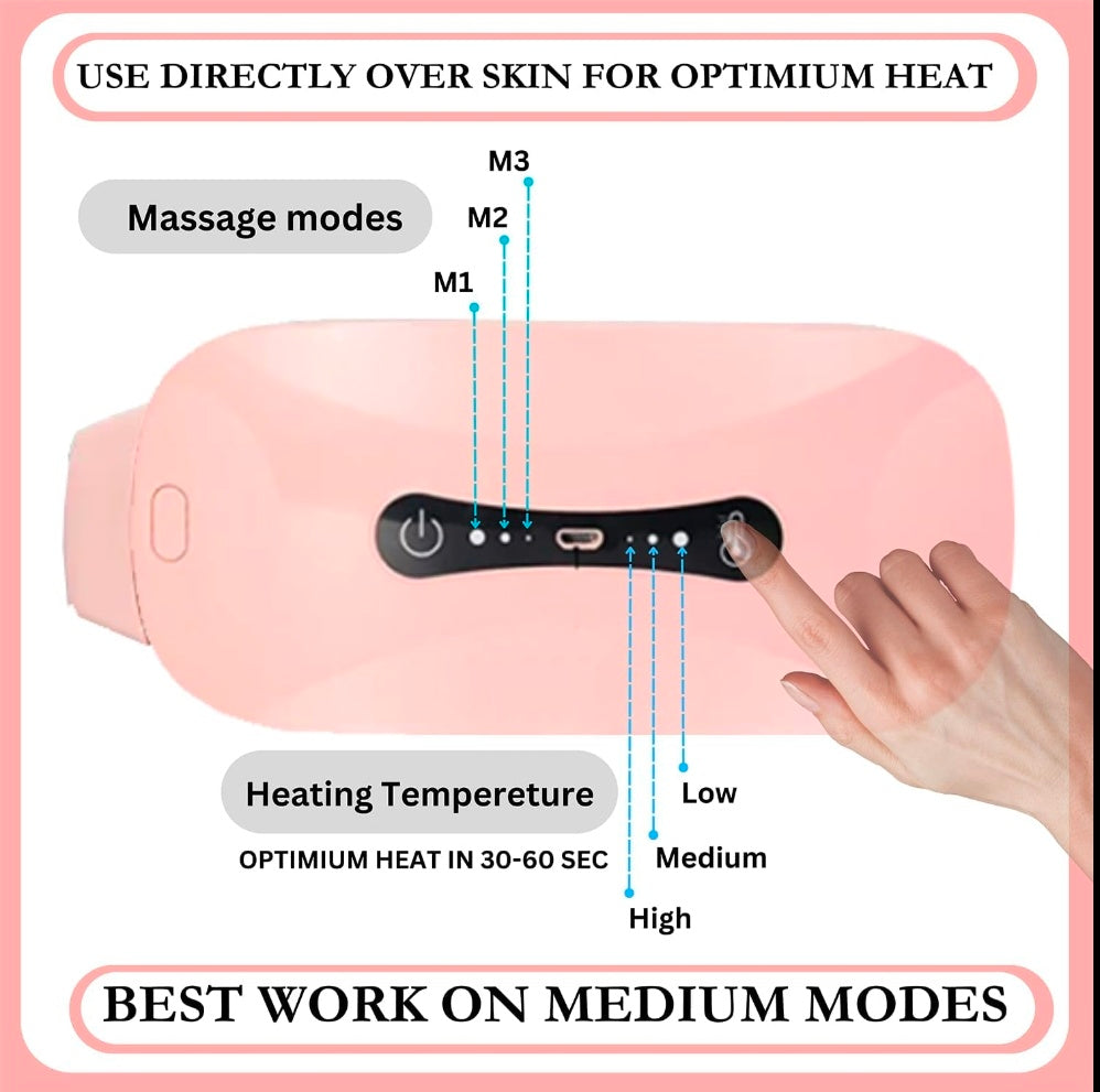 ELECTRIC HEATING BELT