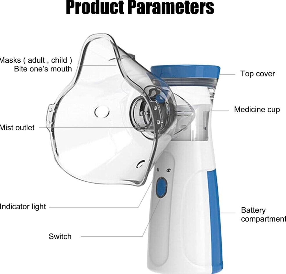 Portable Mesh Nebulizer for Adults & Kids ā Silent Inhaler for Asthma & Cough Relief
