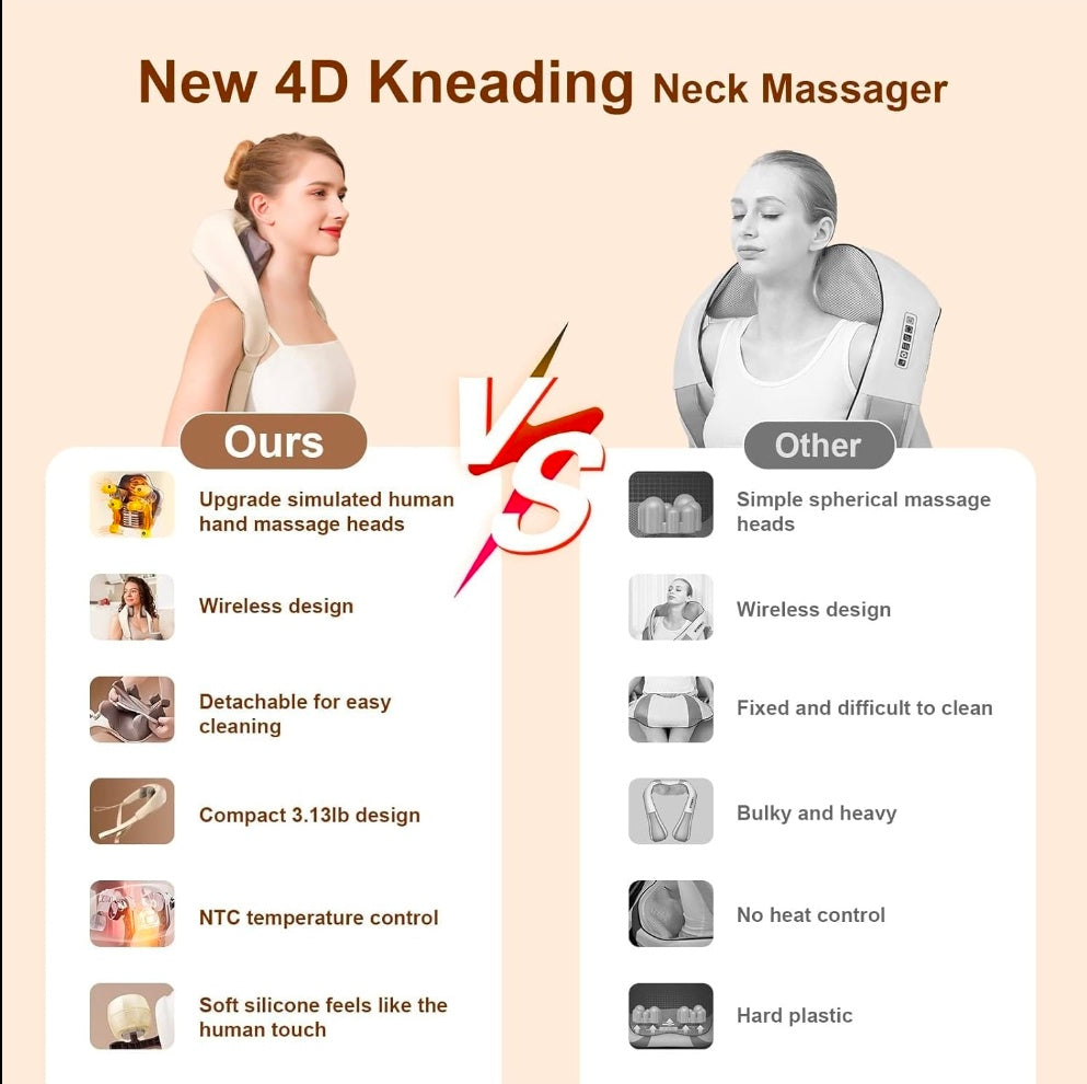 Neck And Shoulder Massager